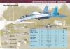 Sukhoi DB / Rosvoorruzhenie (Editors): Su-27SK. Manoeuvrability multiplied by fi